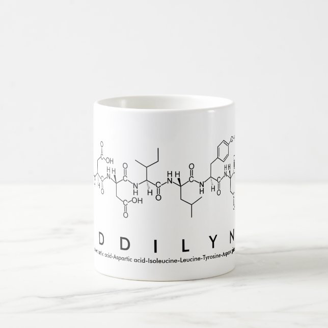 Addilynn peptide name mug (Center)