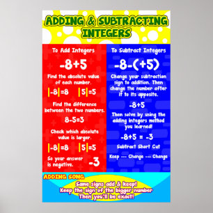 Adding Subtracting Integers = Poster/Anchor Chart