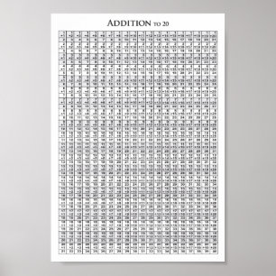 Addition to 20+20 - Poster