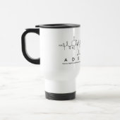 Adelaide peptide name mug (Left)
