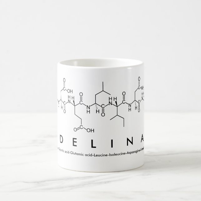 Adelina peptide name mug (Center)