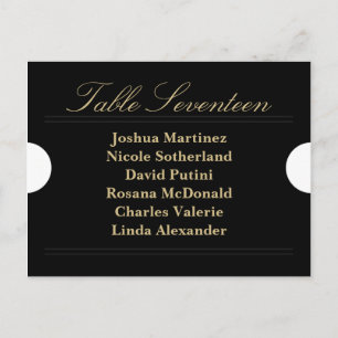 Admission Ticket Seating Chart Postcard