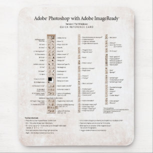 Adobe Photoshop Quick Reference Card Mouse Mat