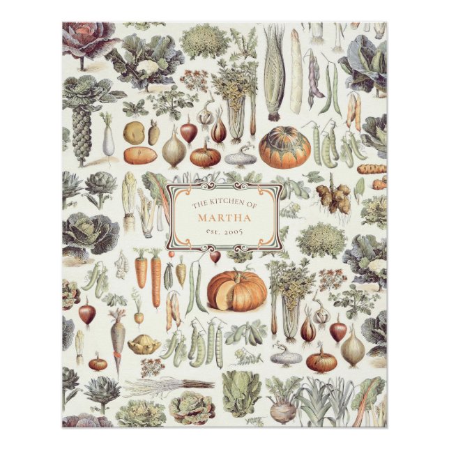 Adolphe Millot Legumes et Plantes Potageres Poster (Front)