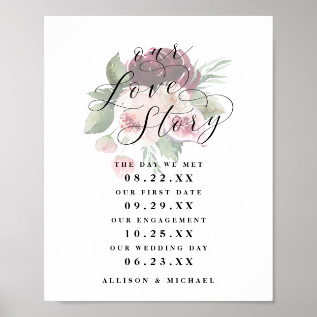 Adore Floral Our Love Story Timeline Wedding Sign (Front)