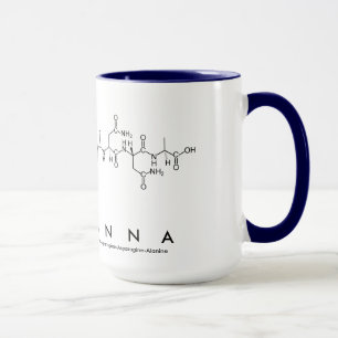 Adrianna peptide name mug