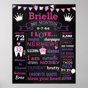 Adult 30th Birthday cake smash chalkboard sign