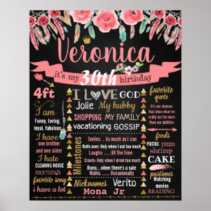 Adult Birthday cake smash party chalkboard sign