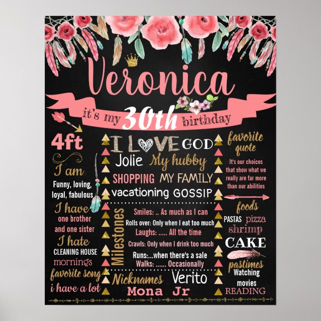 Adult Birthday cake smash party chalkboard sign (Front)