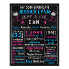Adult birthday cake smash party chalkboard sign