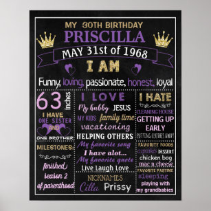 Adult birthday cake smash party chalkboard sign 30