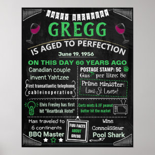 Adult Birthday milestone sign 40th 50th 30th 60th 