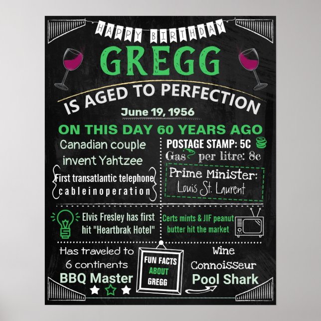 Adult Birthday milestone sign 40th 50th 30th 60th  (Front)