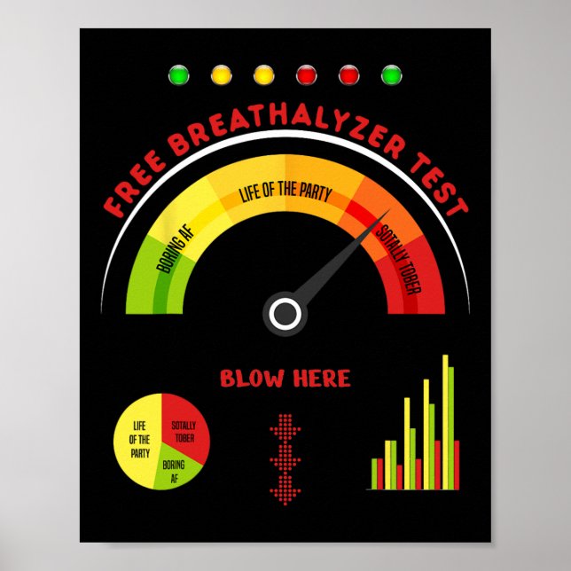 Adult Halloween Costume Breathalyzer mens hallowee Poster (Front)