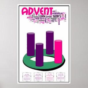 Advent Wreath Poster: Easily Prepare for Christmas Poster