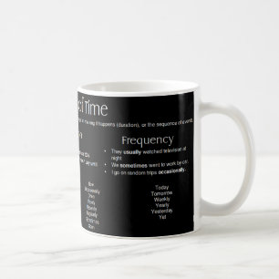 Adverbials of Time - Words Coffee Mug