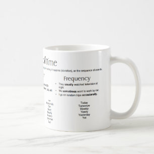 Adverbials of Time - Words Coffee Mug
