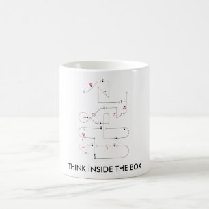 Aerobatics Coffee Mug