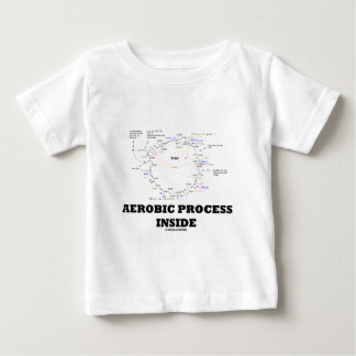 Aerobic Process Inside (Krebs Cycle) Baby T-Shirt