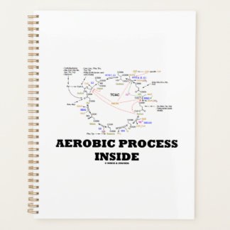 Aerobic Process Inside Krebs Cycle Geek Humour Planner