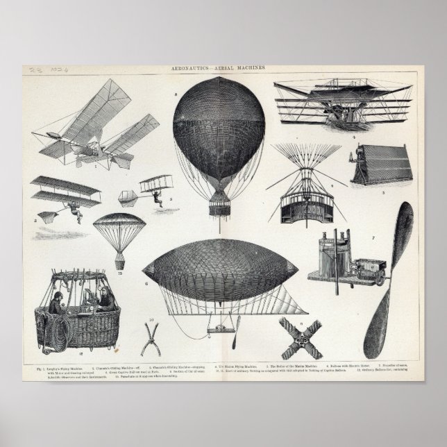 Aeronautics - Aerial Machines Poster (Front)