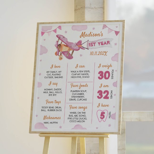 Aeroplane First Birthday Photo Milestone Poster (Creator Uploaded)