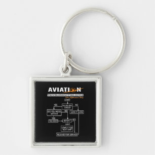 Aeroplane Pilot Aviation Trouble Shooting Guide Key Ring