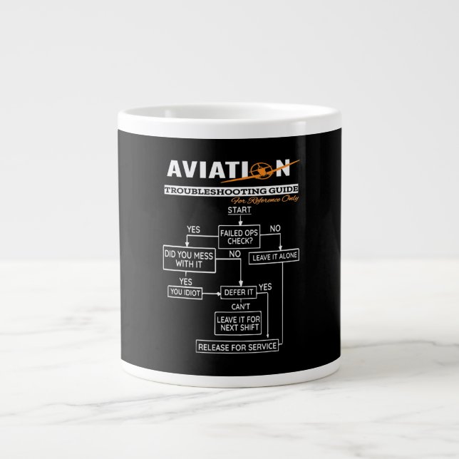 Aeroplane Pilot Aviation Trouble Shooting Guide Large Coffee Mug (Front)