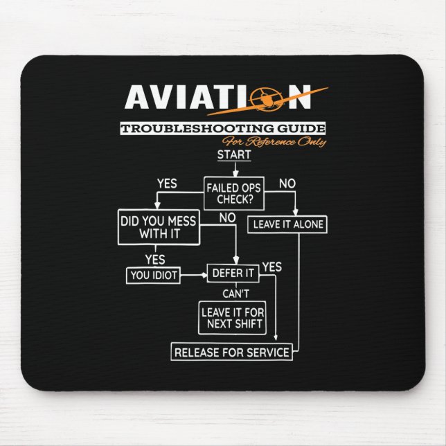 Aeroplane Pilot Aviation Trouble Shooting Guide Mouse Mat (Front)