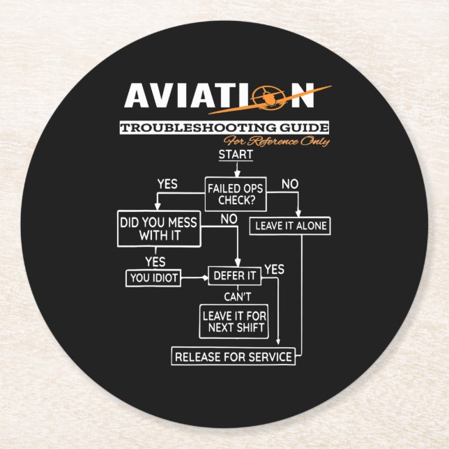 Aeroplane Pilot Aviation Trouble Shooting Guide Round Paper Coaster (Front)