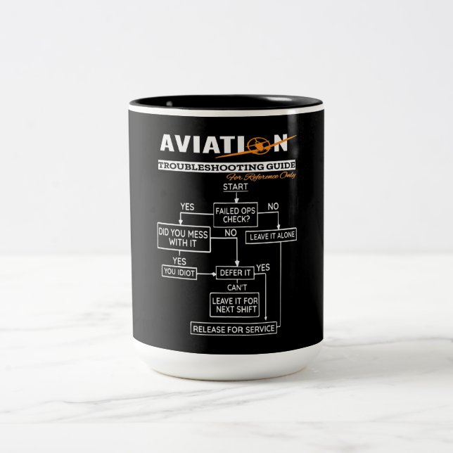 Aeroplane Pilot Aviation Trouble Shooting Guide Two-Tone Coffee Mug (Center)