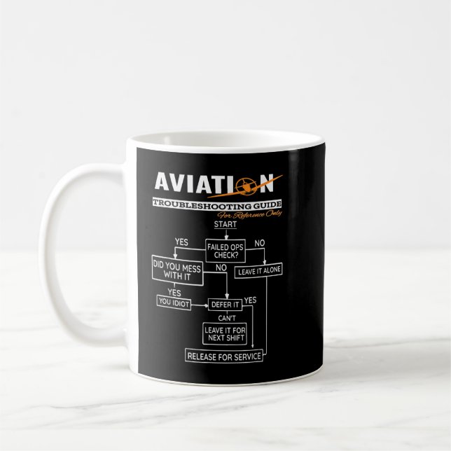 Aeroplane Pilot Funny Pilot Troubleshooting Guide  Coffee Mug (Left)