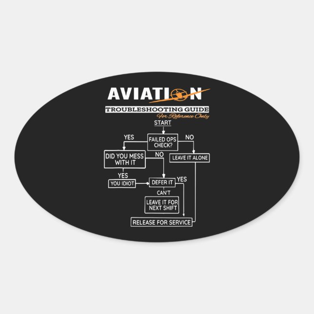 Aeroplane Pilot  Funny Pilot Troubleshooting Guide Oval Sticker (Front)