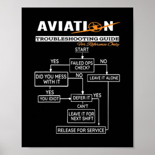 Aeroplane Pilot  Funny Pilot Troubleshooting Guide Poster