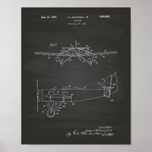 Aeroplane Type 2 1932 Patent Art Chalkboard Poster