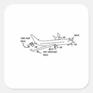 Aerospace Engineering Magic Square Sticker
