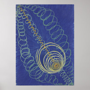 Af Klint - Primordial Chaos 1906 Poster
