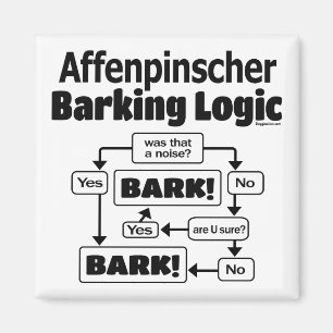 Affenpinscher Barking Logic Magnet