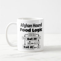 Afghan Hound Food Logic