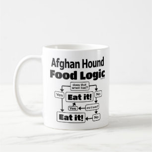 Afghan Hound Food Logic Coffee Mug