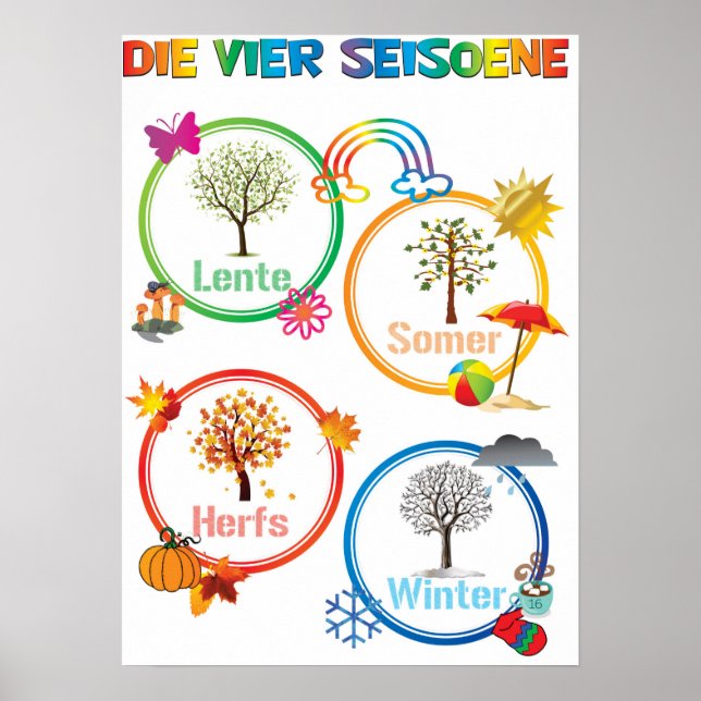 Afrikaans Seasons 'Die Seasons' Classroom Poster (Front)