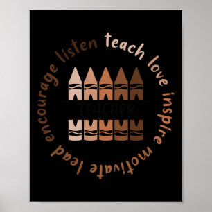 Afro African Black History Month Melanin Teacher Poster
