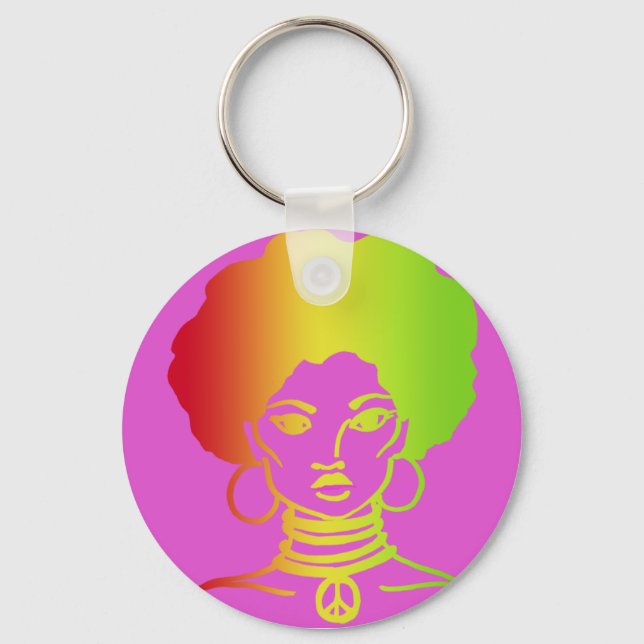 AFROLICOUS PINK KEY CHAIN (Front)