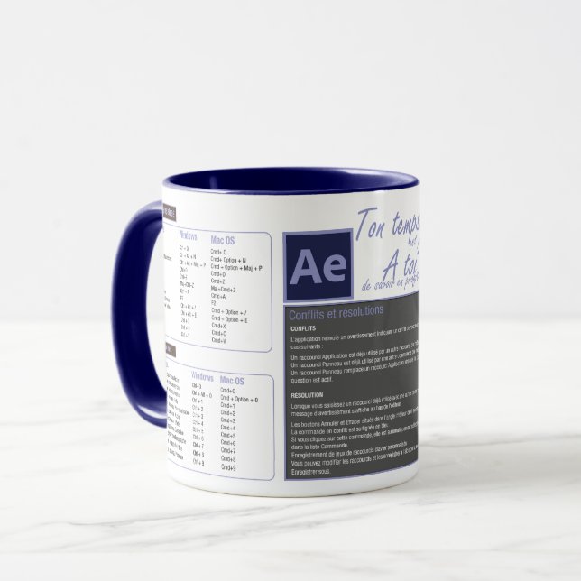 After effect keyboard shortcuts mug cup (Front Left)