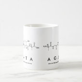 Agata peptide name mug (Center)