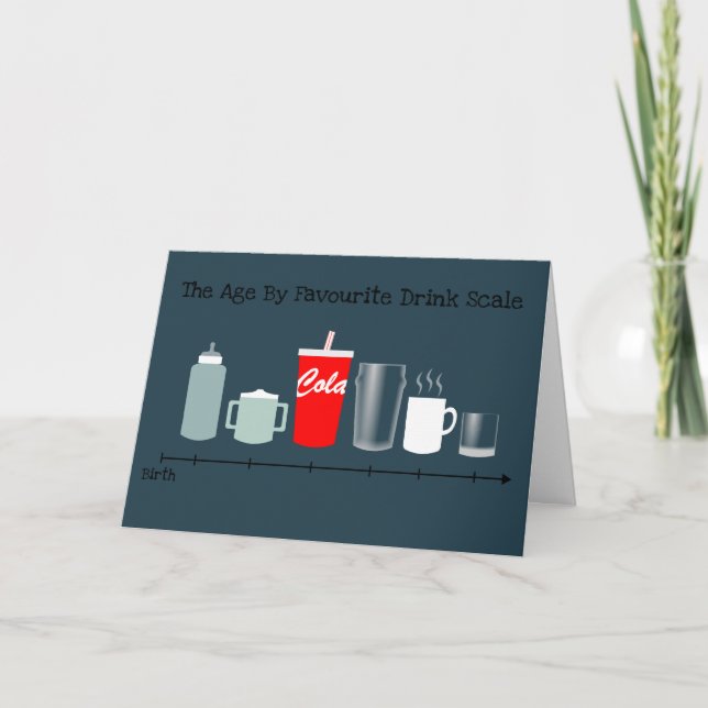Age by Favorite Drink Funny Male Birthday Card (Front)