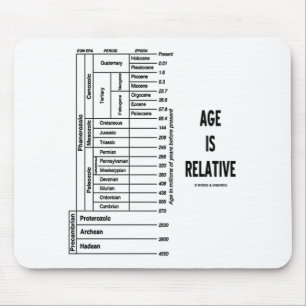 Age Is Relative (Geological Time Humor) Mouse Mat