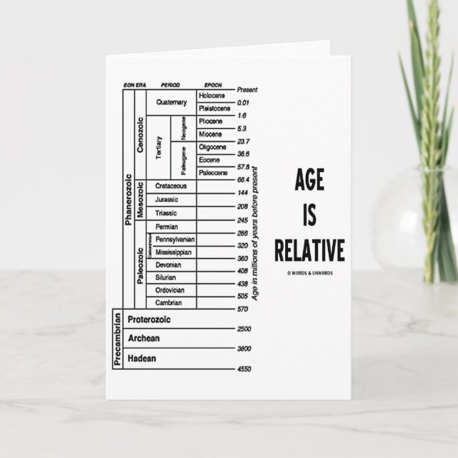 Age Is Relative (Geological Time Humour) Card (Front)