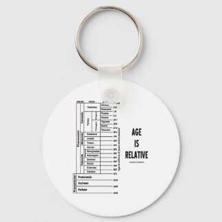 Age Is Relative (Geological Time Humour) Key Ring
