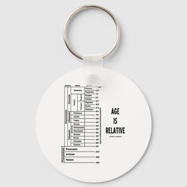 Age Is Relative (Geological Time Humour) Key Ring (Front)